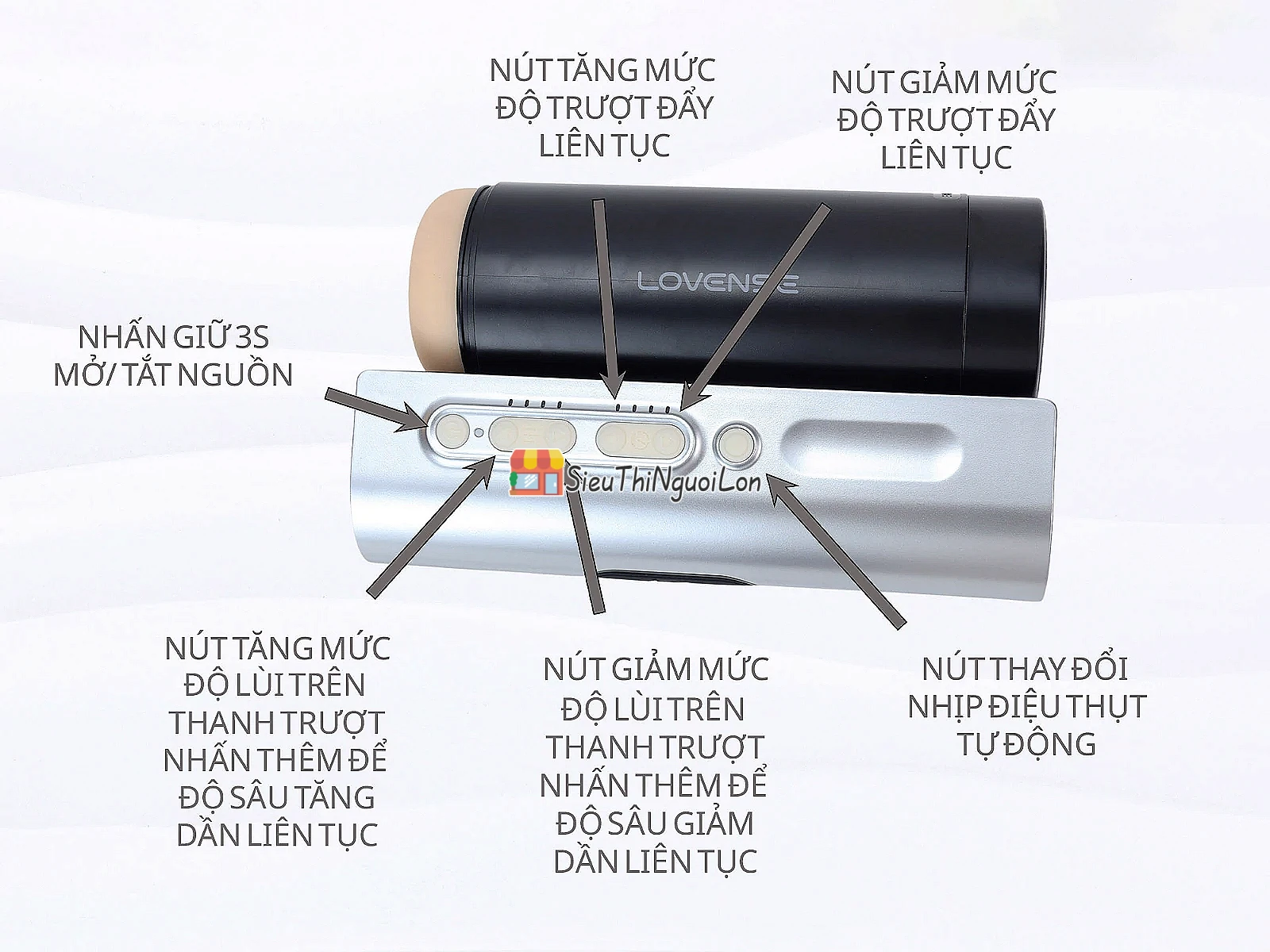 Máy thủ dâm nam tự động Lovense Solace Pro điều khiển qua App, thụt tự động
